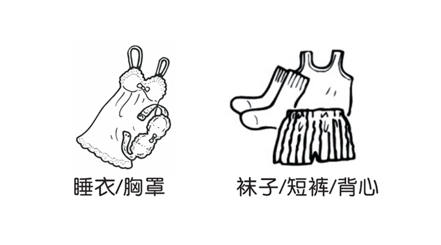 機械式小型烘干機烘衣，哪些材質(zhì)衣物要弱力烘干？