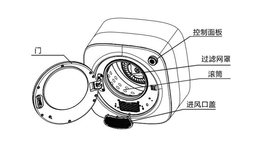 小型烘干機(jī)的內(nèi)部結(jié)構(gòu)和工作原理是什么？