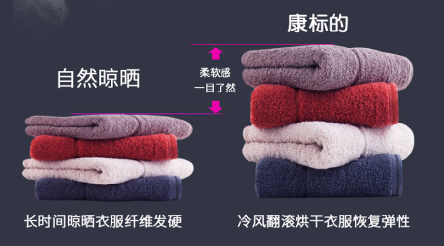 滾筒衣服烘干機能否實現(xiàn)無褶皺烘干？