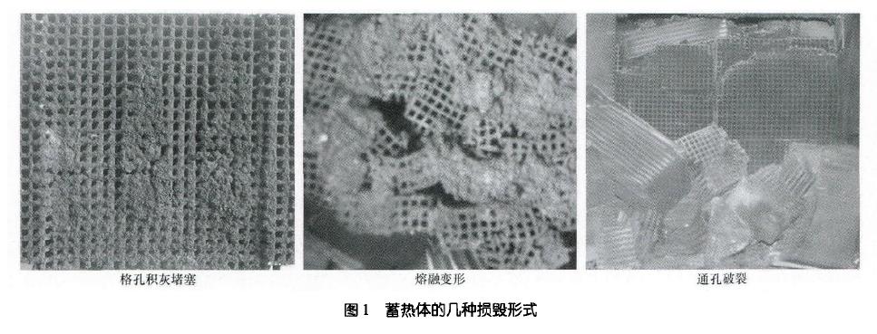 蜂窩陶瓷蓄熱體破損形式